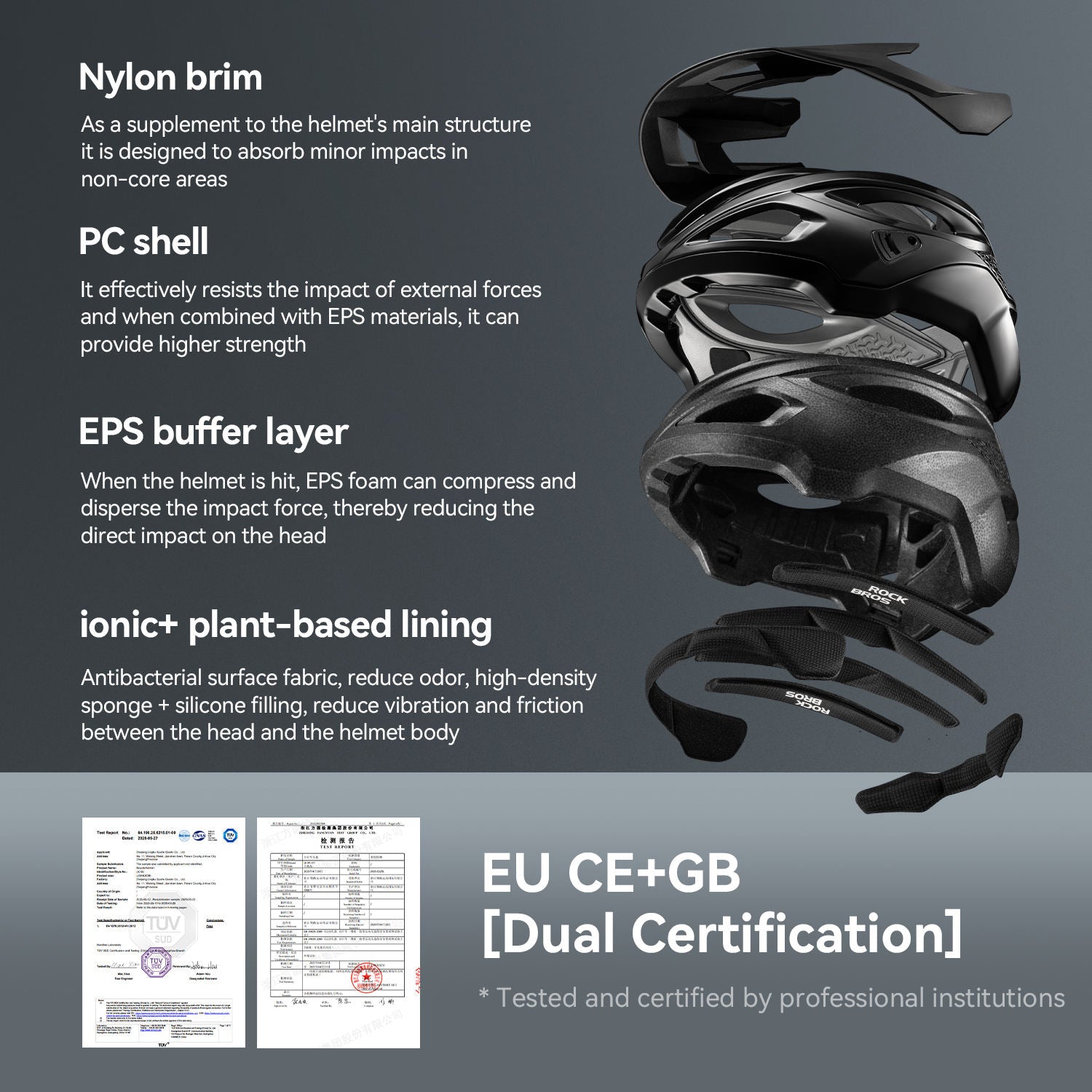 Ventilated MTB Bike Helmet with Visor – KAIZEN E-BIKE