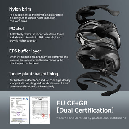 Ventilated MTB Bike Helmet with Visor